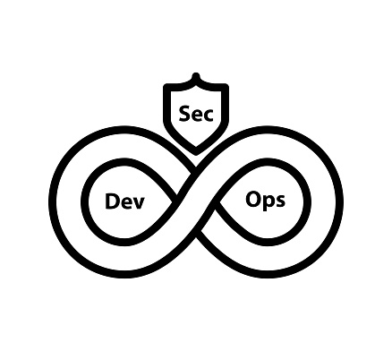 DevOps and DevSecOps (placeholder)