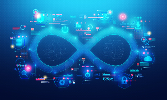 Secure Agile DevSecOps & Engineering
